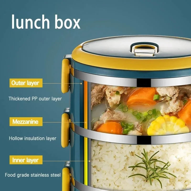 Food Box Thermo