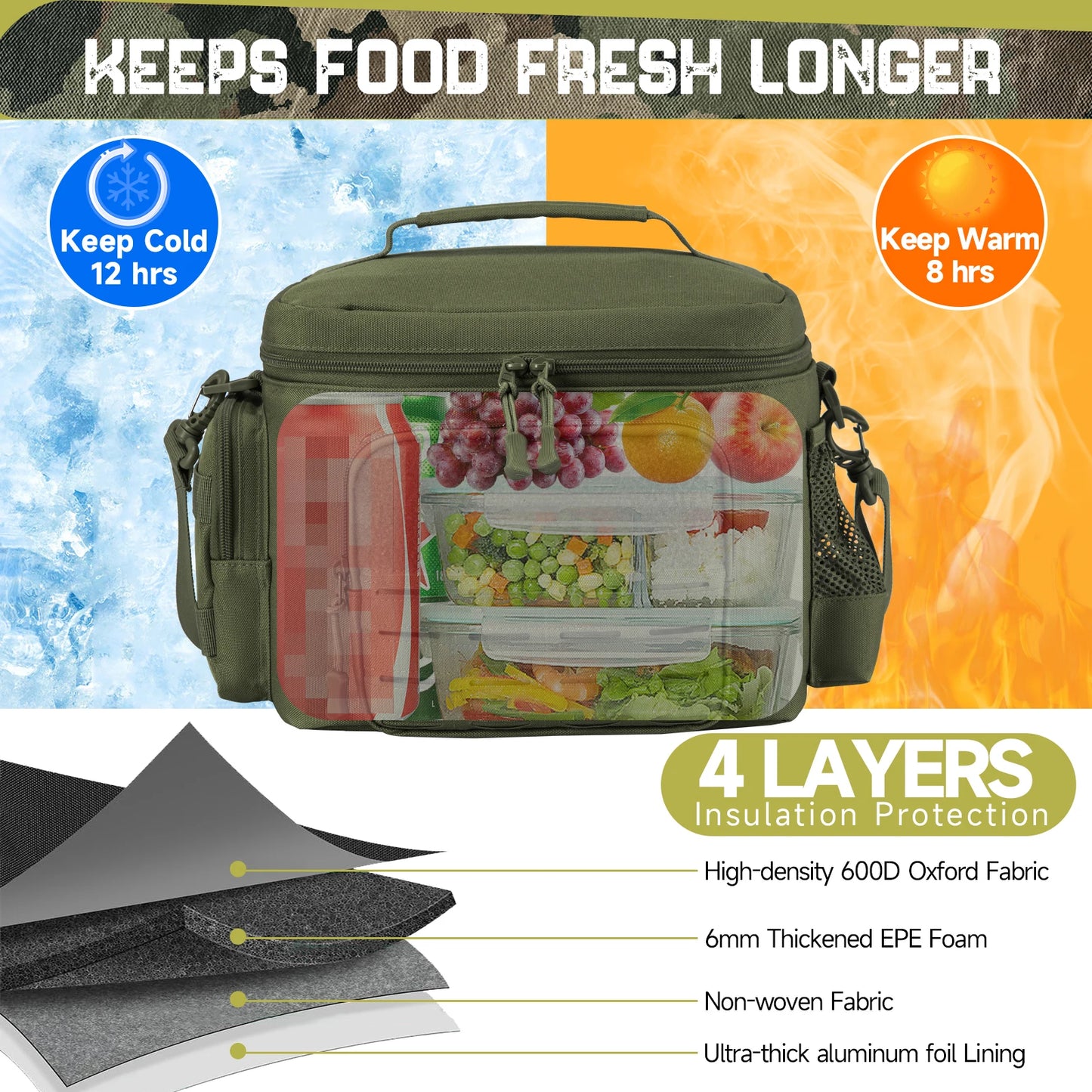 Thermal Lunch Bag