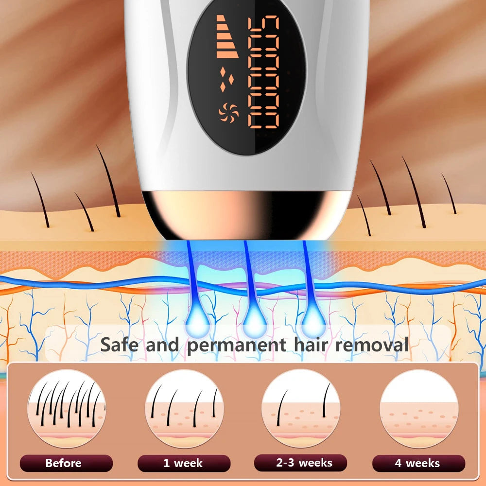 Mini IPL Laser Epilator – Painless Hair Removal at Home