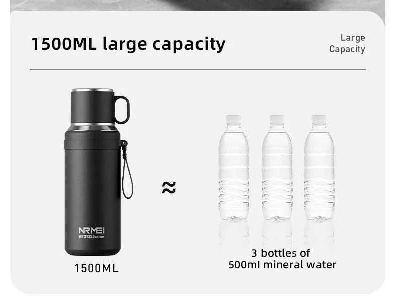 Thermos Bottle with Magnetic Control