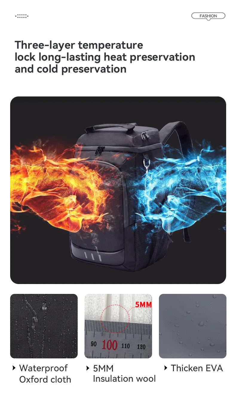Thermal Backpack