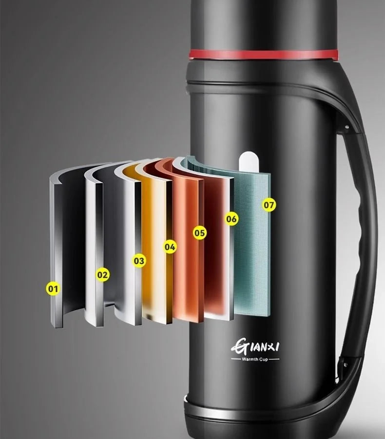 Thermos Bottle Outdoor Travel