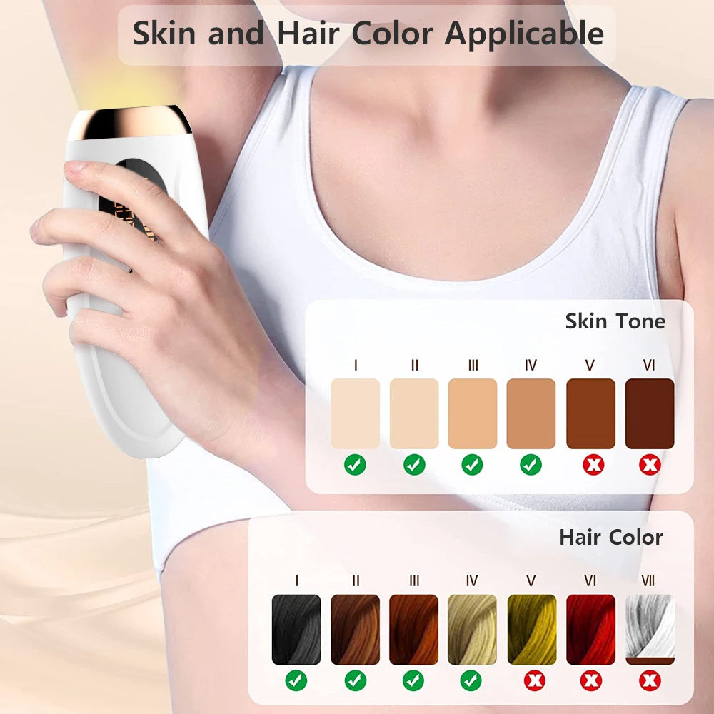 Mini IPL Laser Epilator – Painless Hair Removal at Home