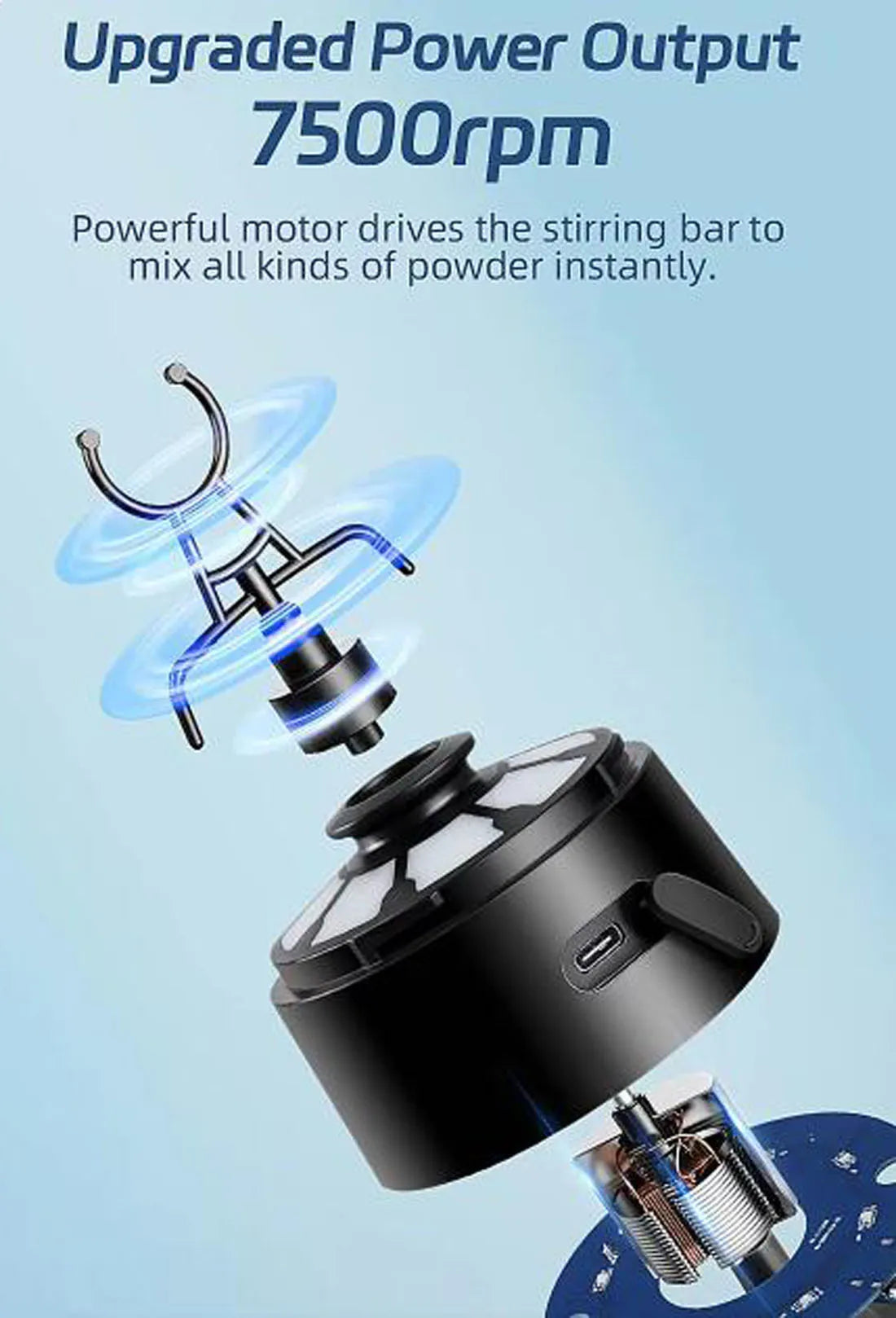 Portable Electric Shaker Bottle