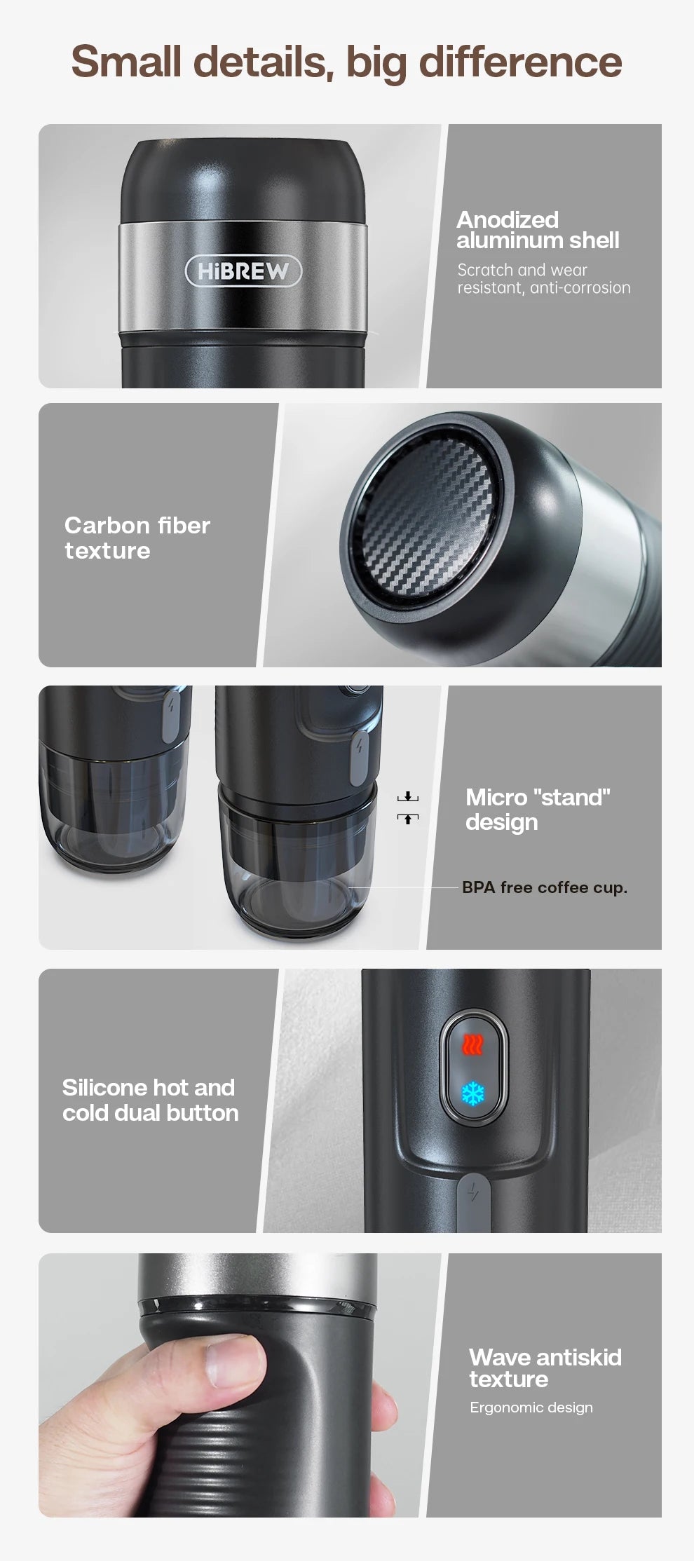 Portable Coffee Maker